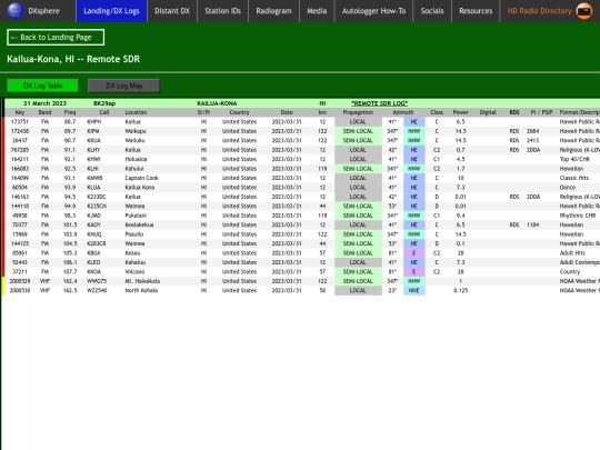 dxlog/z_sdr/kailua_hi screenshot