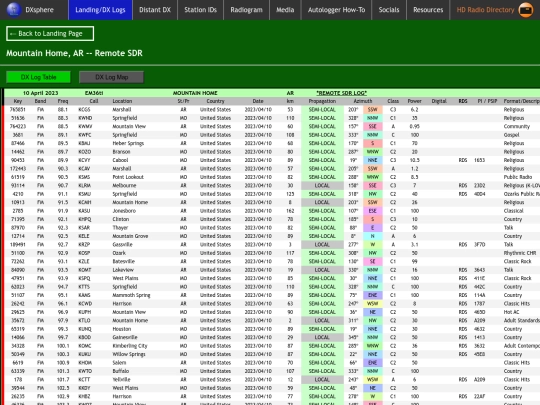 dxlog/z_sdr/mountain_home_ar screenshot