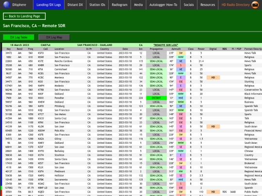 dxlog/z_sdr/san_francisco_ca screenshot