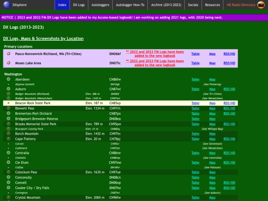 dxlog_archived screenshot
