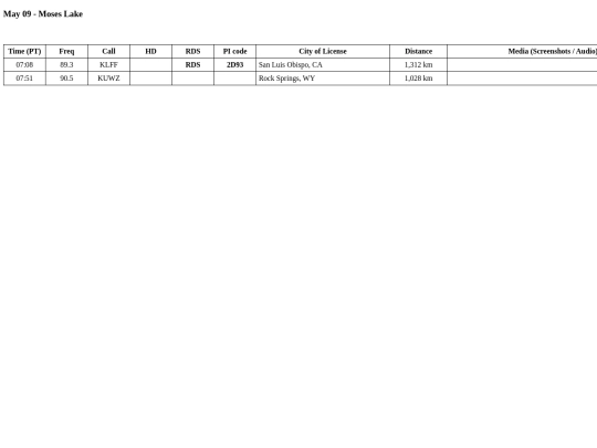 eskip/2023/23ES1 screenshot