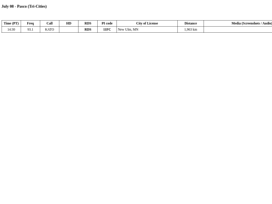 eskip/2023/23ES19_pasco screenshot