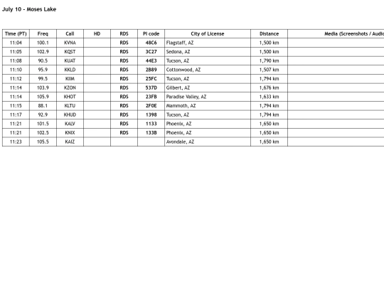 eskip/2023/23ES21 screenshot