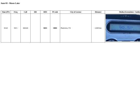 eskip/2023/23ES5 screenshot