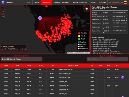 eskip/2023/moses_lake screenshot