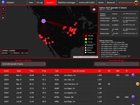 eskip/2023/tri-cities screenshot