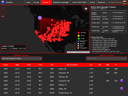 eskip/2024/moses_lake screenshot