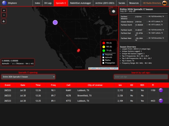 eskip/2026/cheney-medical_lake screenshot