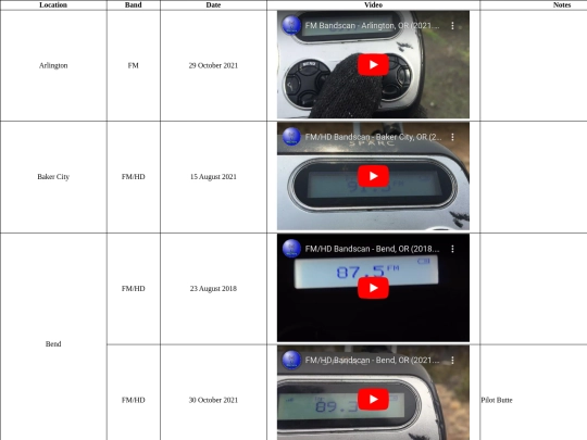media/scan_east_or screenshot