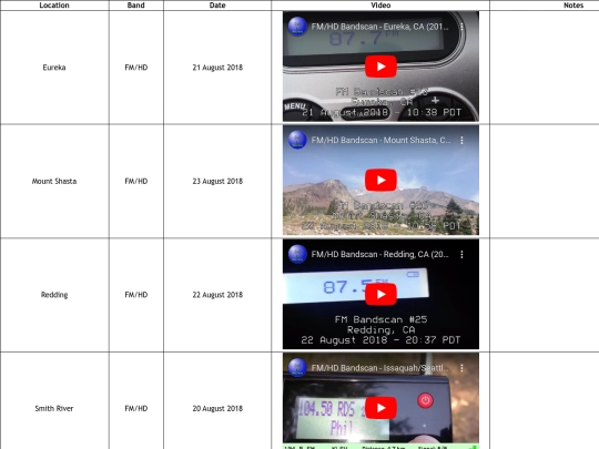 media/scan_north_ca screenshot