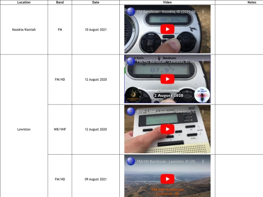 media/scan_north_id screenshot