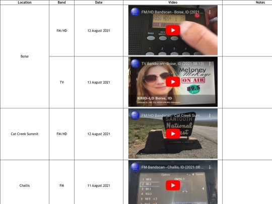 media/scan_south_id screenshot