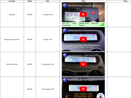 media/scan_west_wa screenshot