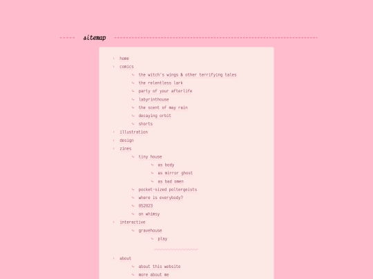 sitemap screenshot