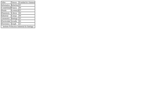 tabla screenshot