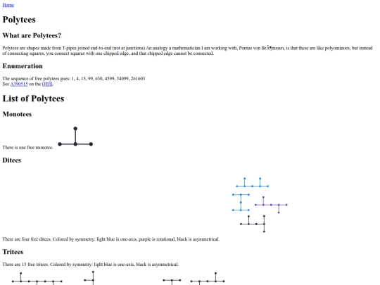 polytees screenshot