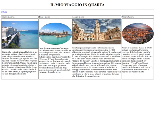 PCTO/viaggio screenshot