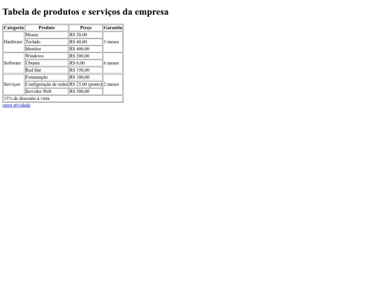 atividade08/produtos screenshot