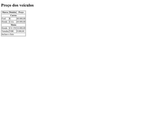 atividade08/veiculos screenshot