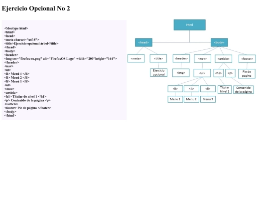 mod1ejercicio2 screenshot