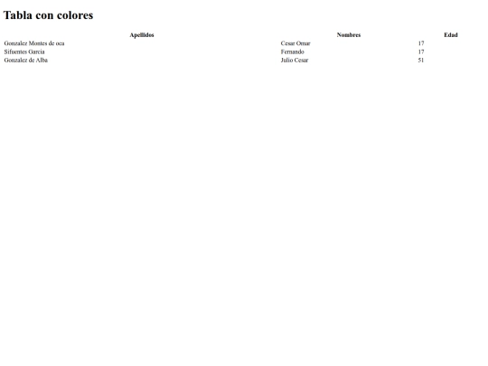 programacionweb/trabajo12 screenshot