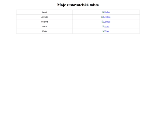 prazdniny screenshot