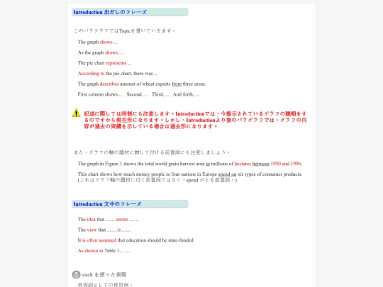 ielts_writing_task1/tips/combined screenshot