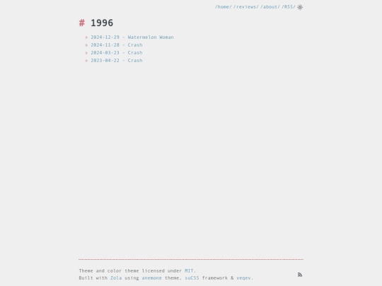tags/1996 screenshot