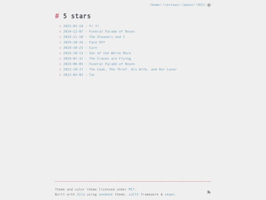 tags/5-stars screenshot