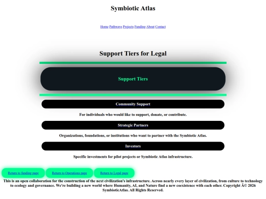 SupT/SupTOpe/SupTOpeL screenshot