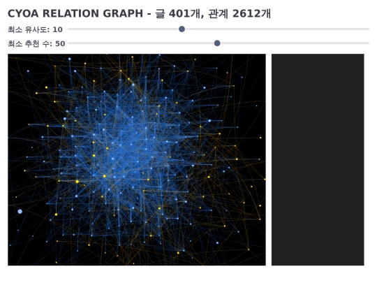 visualizer screenshot