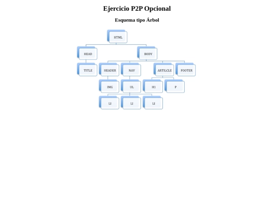 esquema_arbol screenshot