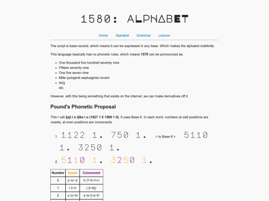 1580/alphabet screenshot