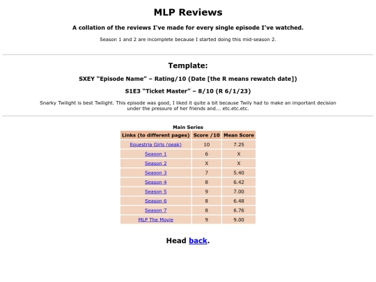 1_mlp_reviews screenshot
