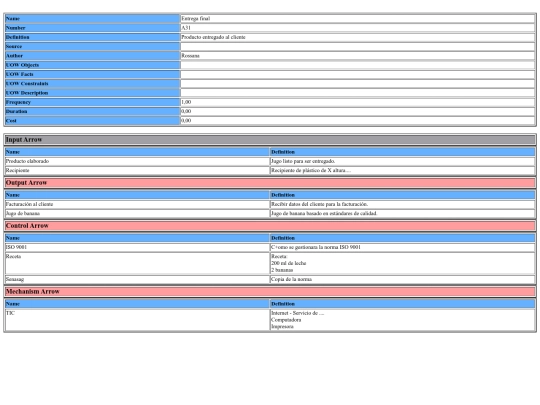 PictureTabLkd4_2 screenshot