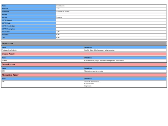 PictureTabLkd5_2 screenshot
