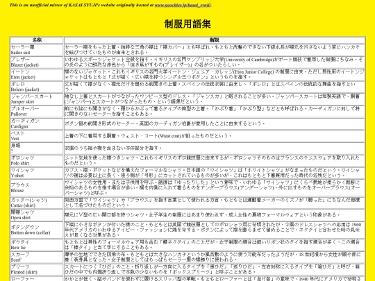 glossary screenshot