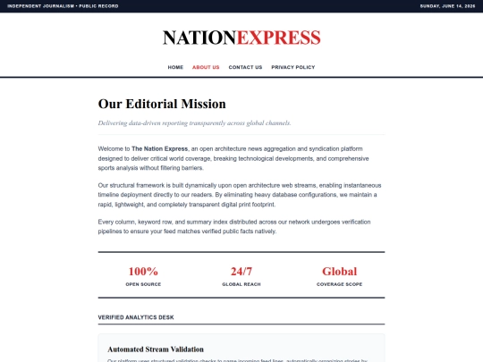 NewsBlogs/about screenshot