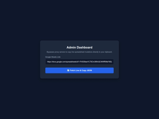 NewsBlogs/admin screenshot