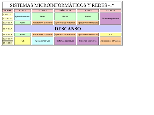 Horario screenshot
