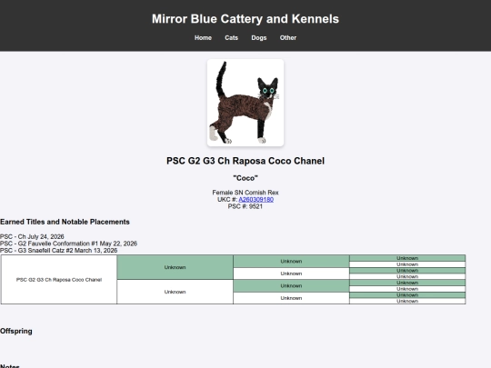CornishRex/coco screenshot