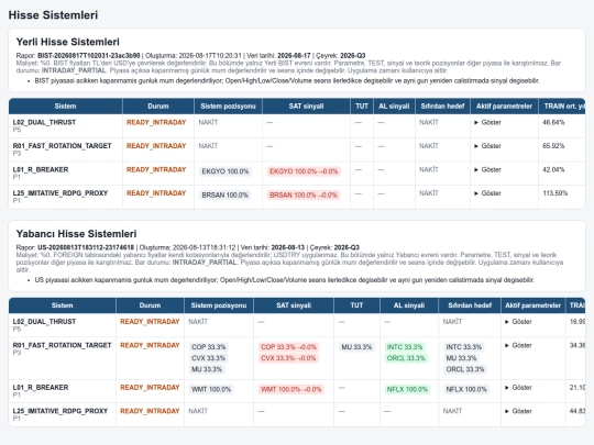 hisseler screenshot