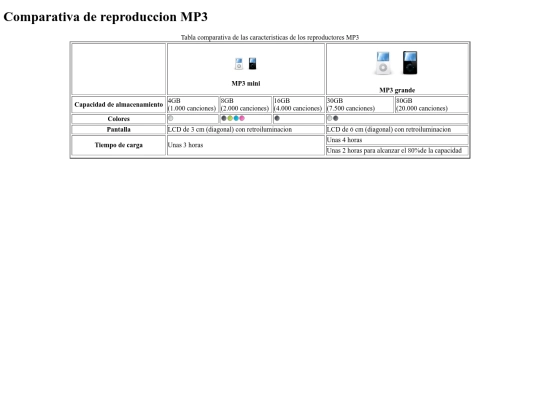 practica1/otras/tabla14 screenshot