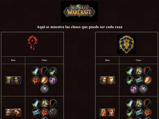 sitiohugo/paginas/tabla/tablarazas screenshot
