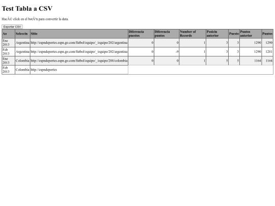 csv screenshot