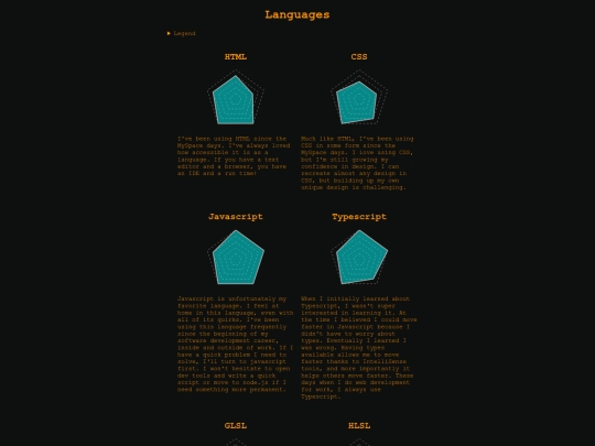 programming-languages screenshot