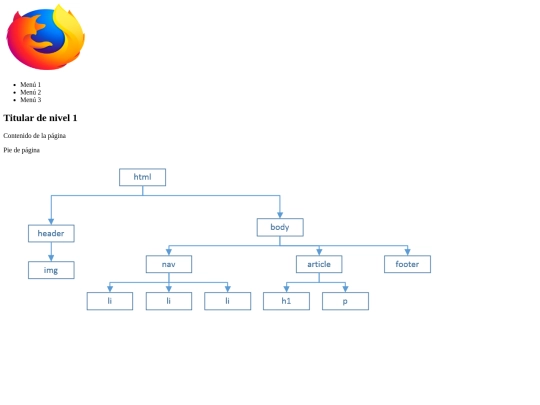 html/EjercicioP2P screenshot