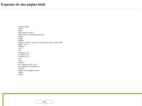 pages/esquema1 screenshot