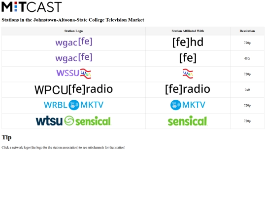 tv/markets/johnstown screenshot
