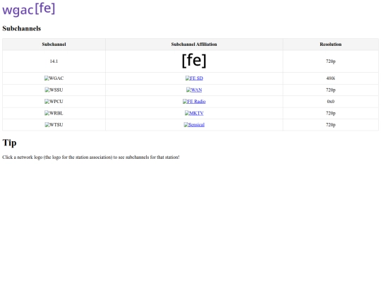 tv/stations/wgac/subchannels screenshot